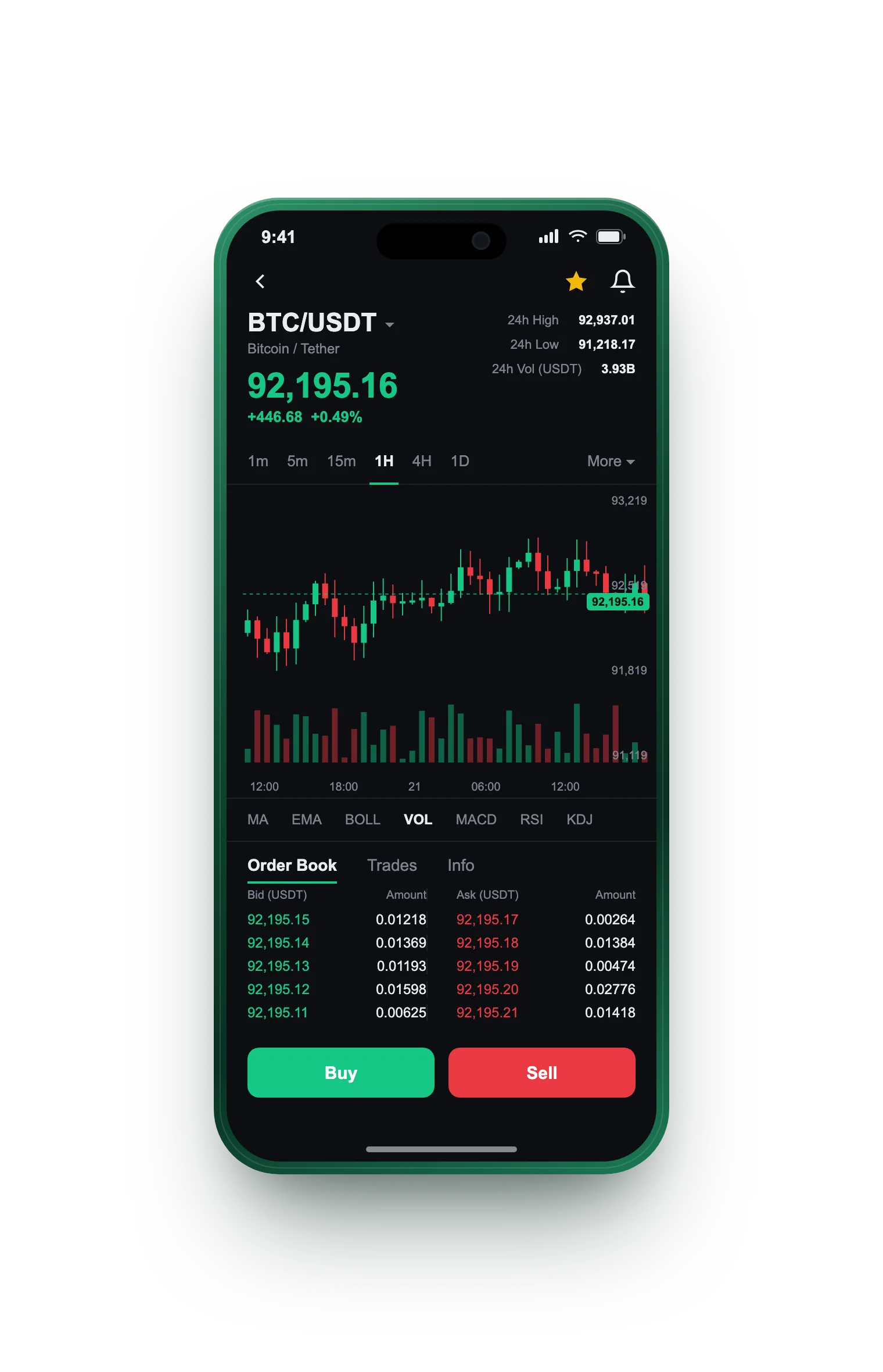 Petrobras Invest — BTC/BRL live candlestick chart, order book and one-tap Buy/Sell on mobile